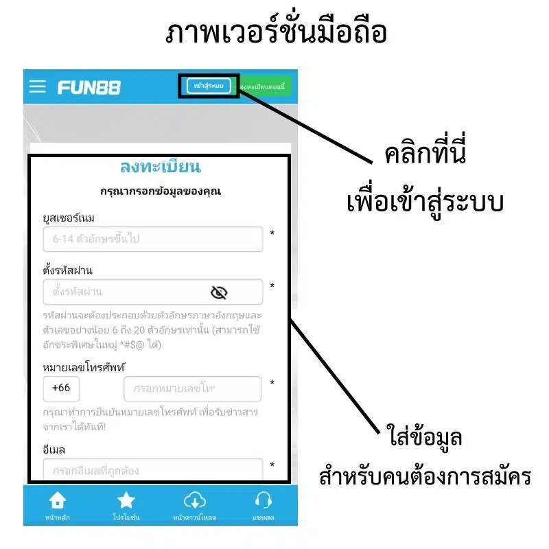 FUN888 เข้าระบบ